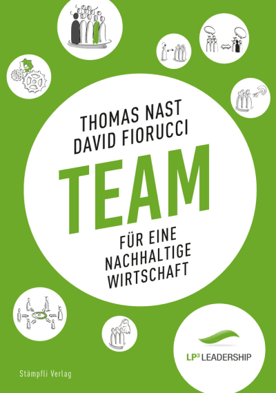 Team für eine nachhaltige Wirtschaft